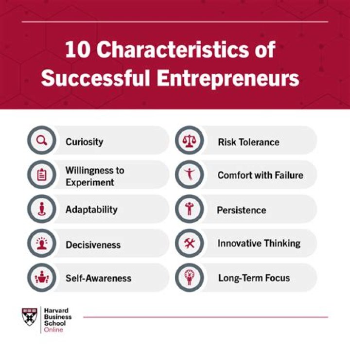 Alyssa Cuban: The Inspiring Story Of A Successful Entrepreneur