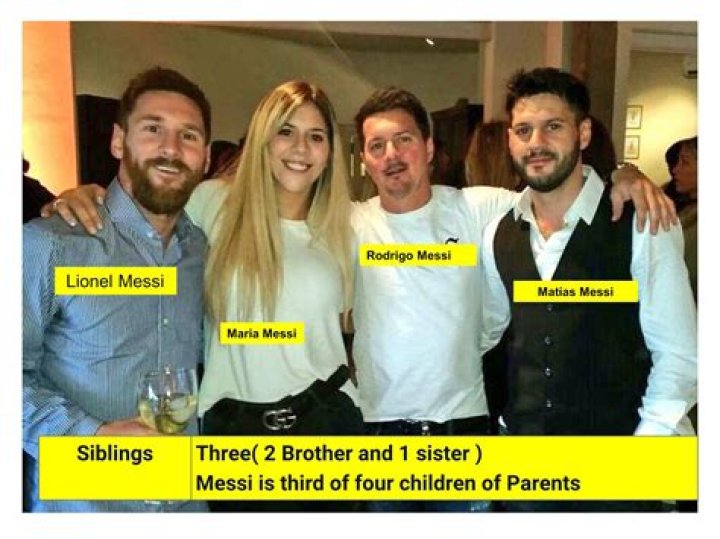 Get To Know Lionel Messi's Brothers: Who Are They?