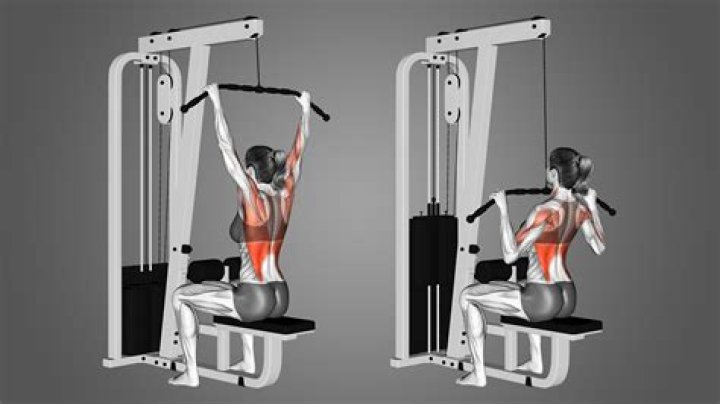 How Old Is Lat | Detailed Guide To Determining Age