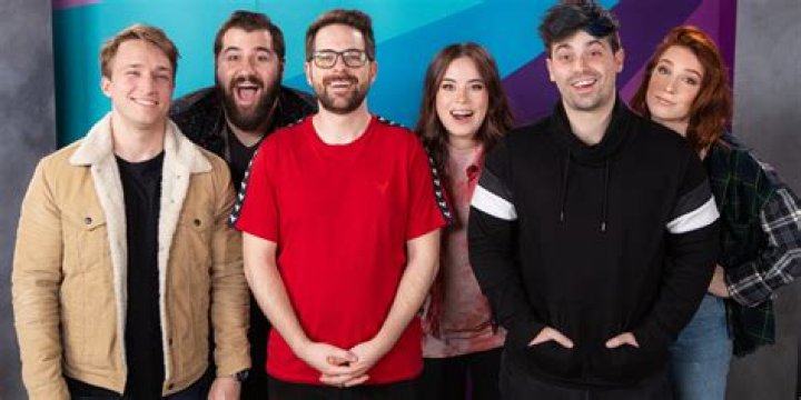 The Definitive Guide To Smosh Height: Unlocking The Secrets Of Internet Stars