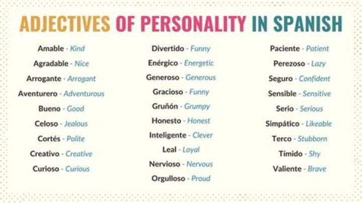 The Most Renowned Spanish Personalities: A Comprehensive Guide
