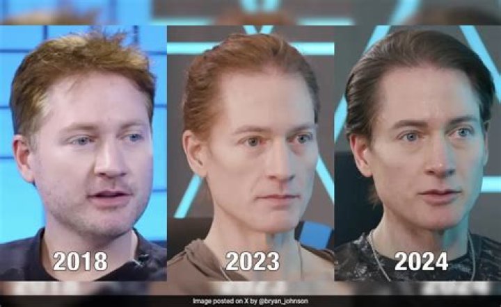 The Ultimate Guide To Bryan Johnson's Revolutionary Plastic Surgery