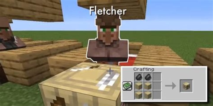 The Ultimate Guide To Crafting A Lazy Fletcher Body: Effortless Efficiency For Precise Arrows