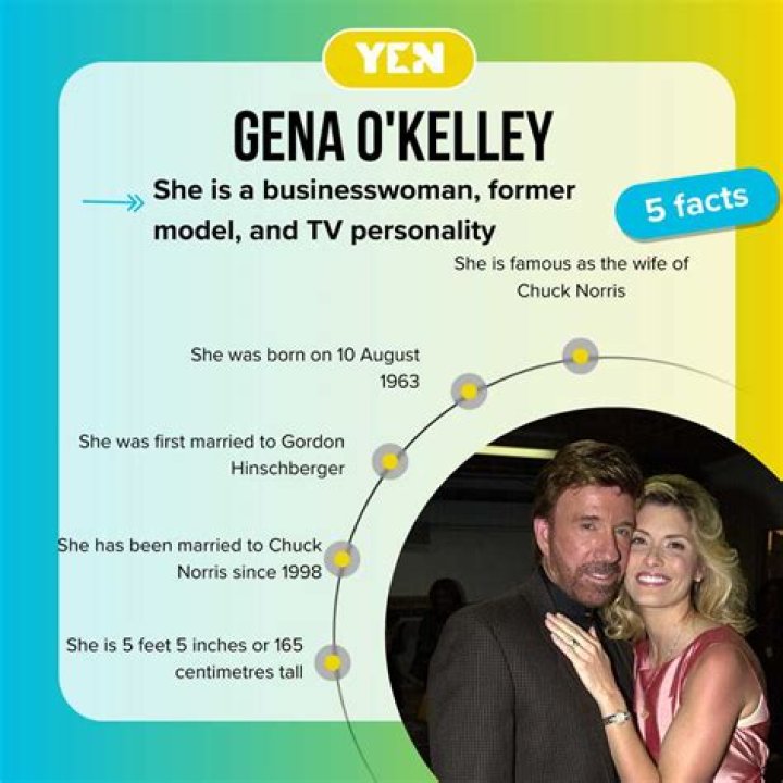 The Ultimate Guide To Gena O'Kelley's Acting Career And Accomplishments