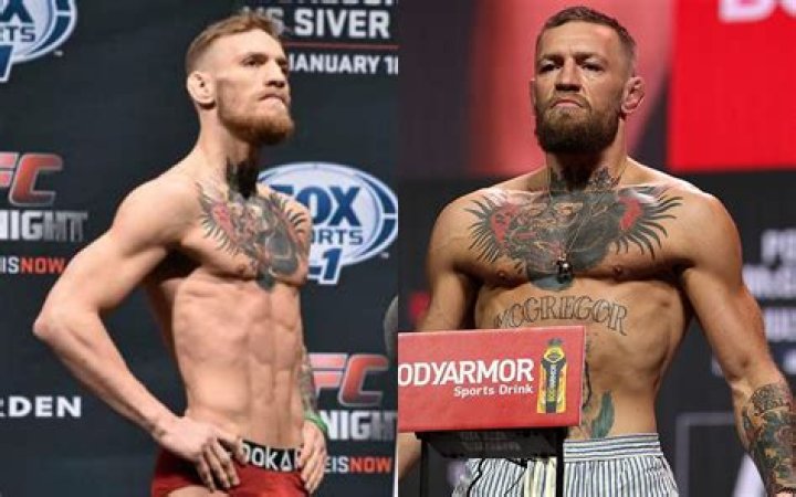 The Ultimate Guide: Uncovering Connor McGregor's Height