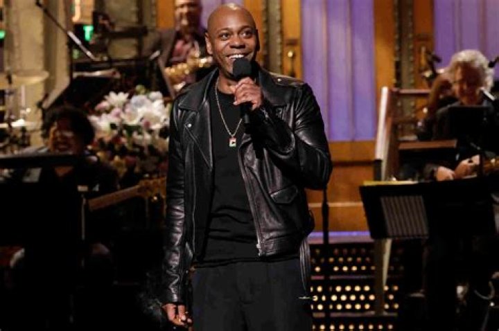 Unveiling The Height Of Dave Chappelle: A Comprehensive Guide