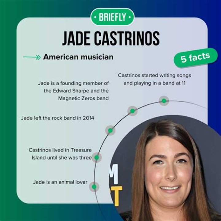 Unveiling The Truth: Jade Castrinos' Struggle With Substance Abuse