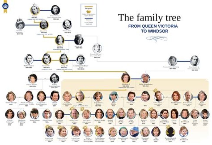 Who Is Heidi Gardner's Mother? Uncovering The Family Tree